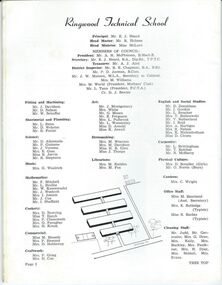 Photograph - Group, Ringwood Technical School 1964 Staff, c 1964