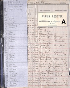 Administrative record, Ringwood State School 2997 - Pupils Register Prefix (A). Admission dates from 1911 to 1919. Student Register No 1 to 720