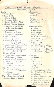 Document, Ringwood State School -  Inventory, 1956