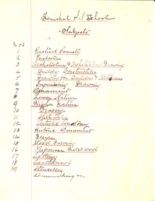 Document, Ballarat Technical Art School Subject Legend, c1910