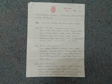 Document - School Records, Ballarat Clarendon College, November 1935