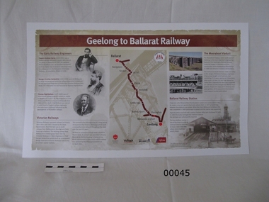 Mini-poster: railway anniversary, Geelong to Ballarat Railway
