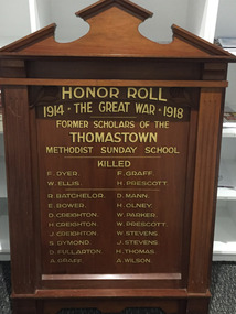 Honor Roll of former scholars of the Thomastown methodist Sunday School