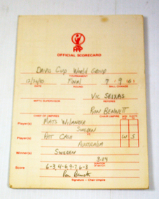 Score card, 26-Dec-83