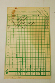 Score card, 1983