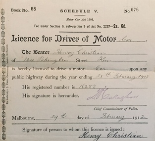 Document: Licence for Driver of Motor Car