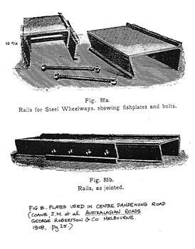 Plateway (Wheelway) Steel