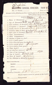 Certificate - Documents relating to Death and Burial of Mary Ann Jones, 1903