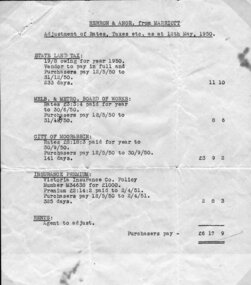 Document, statement of fees 1950