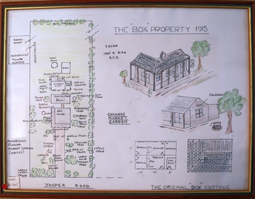 Drawing - Plan of Box Property c1915, c1985