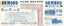 Ormond Park Estate, Ormond Real estate flyer