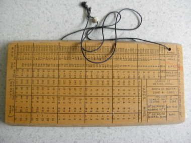 Slide Rule Calculator, 1940