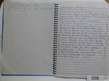 Book - Manuscript, Faye (Partington) Fort's memories of the old Greensborough she remembers, 1840o
