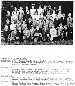 Photograph - School Photograph (copy), Greensborough State School  [Gr2062] 1921 Grades 5, 6, 7, 8, 1921