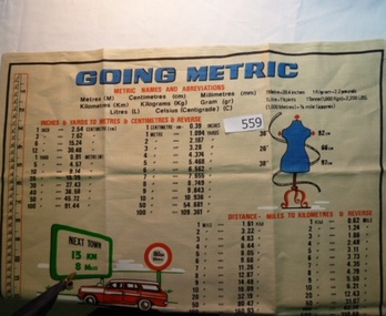 Functional object - Tea-towel, Going Metric, 1971c