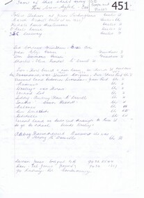 Memoirs, Greensborough residents, 1920o