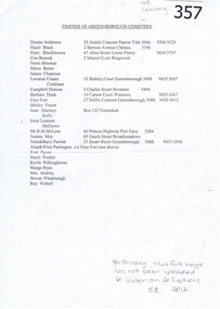 List, Friends of Greensborough cemetery, 1990c