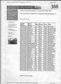 Genealogical Document, McDowell: assisted British Immigration 1839-1871, 1839-1871