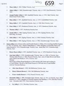 Genealogical Document, Jolley Family descendants, 1865o