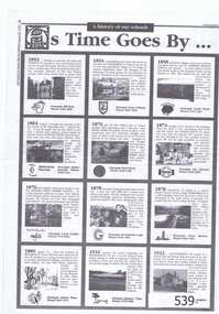 Newspaper Clipping, Diamond Valley Leader, As time goes by; a history of our schools, 27/08/1997