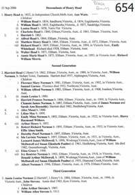 Genealogical Document, Descendants of Henry Head, 1852o