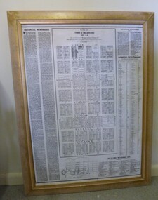 Plan, Surveyor's Street Plan of Melbourne 1837 [copy], 1837_
