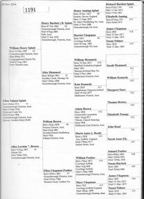 Genealogical chart, Descendants of Henry Bartlet (Barl) Splatt (1863-1937), 07/07/1792o