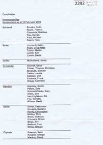 List, Banyule City Council, Candidates [for 2003 elections as Councillors for City of Banyule], 12/02/2003