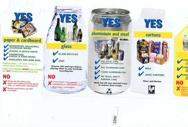Leaflet, Banyule City Council et al, Your easy guide to kerbside recycling, 1994_