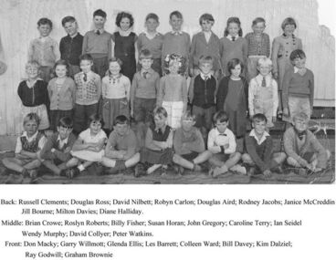School Photograph - Digital Image, Greensborough Primary School Gr2062 1956 Grade 3B, 1956_