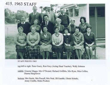 School Photograph - Digital Image, Greensborough Primary School Gr2062 1963 Staff, 1963_