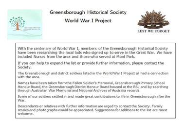 Folder of articles, Greensborough Historical Society et al, World War 1 Project, 1914-1918