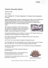 Article, Greensborough Historical Society et al, Clarence Alexander Watson, 1914-1918