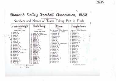 Document, Diamond Valley Football Association, 1932, 1932_