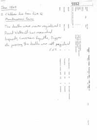 Document, Montmorenci farm fire 1868, 14/12/1868
