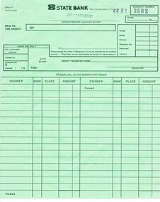 Form, State Bank credit form, 1977_