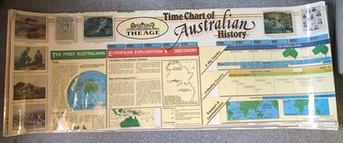 Poster, The Age et al, Time Chart of Australian History [to 1980], 1980c