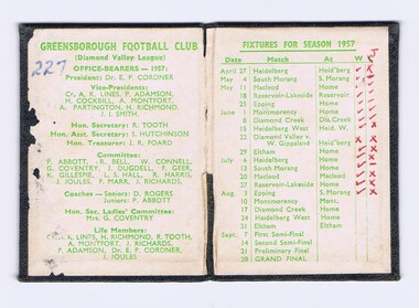 Membership Ticket - Digital Image, Greensborough Football Club, Greensborough Football Club, 1957, 1957_
