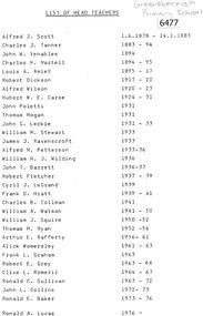 List, Greensborough Primary School, List of Head Teachers 1878-1976  Greensborough State School Gr2062, 1980_