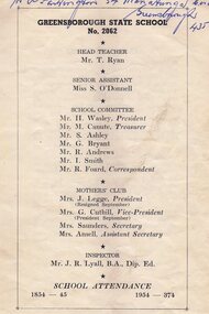 List, School Committee 1954.  Greensborough State School Gr2062, 1954