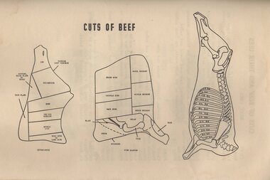 Book - Digital Image, Australian Army, AACC Handbook No.3: Sample pages, 1945_