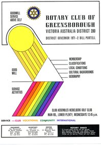 Document - Report, Rotary Club of Greensborough, Rotary Club of  Greensborough, 1971
