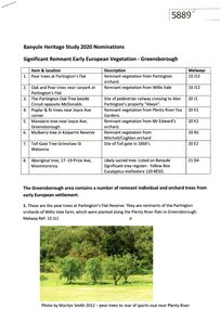 Document - Submission, Anne Paul et al, Banyule Heritage Study 2020 Nominations: Significant remnant early European vegetation - Greensborough, 2020