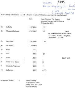 Document, Some descendants of James Williamson, 2000 c