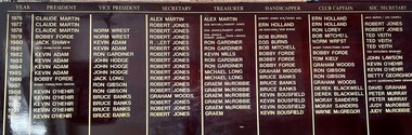Memorabilia - Honour Board, Thomastown Golf Club, Thomastown Golf Club. Honour Board, 1976-1992