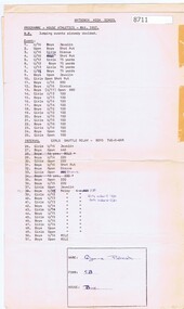 Ephemera - Program, Watsonia High School, Watsonia High School, House Athletics 1967, 1967