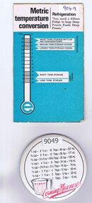 Functional object - Conversion Tables, [Metric conversion tables], 1960s