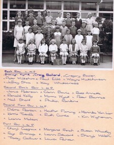 Photograph - School Photograph - Digital Image, Watsonia Primary School Wa4838 1969 Grade 4B, 1969_