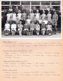 Photograph - School Photograph - Digital Image, Watsonia Primary School Wa4838 1969 Grade 4C, 1969_