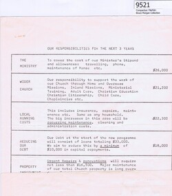 Memorabilia - Report, Greensborough Uniting Church, Greensborough Uniting Church: Financial Projections, 26/06/1977